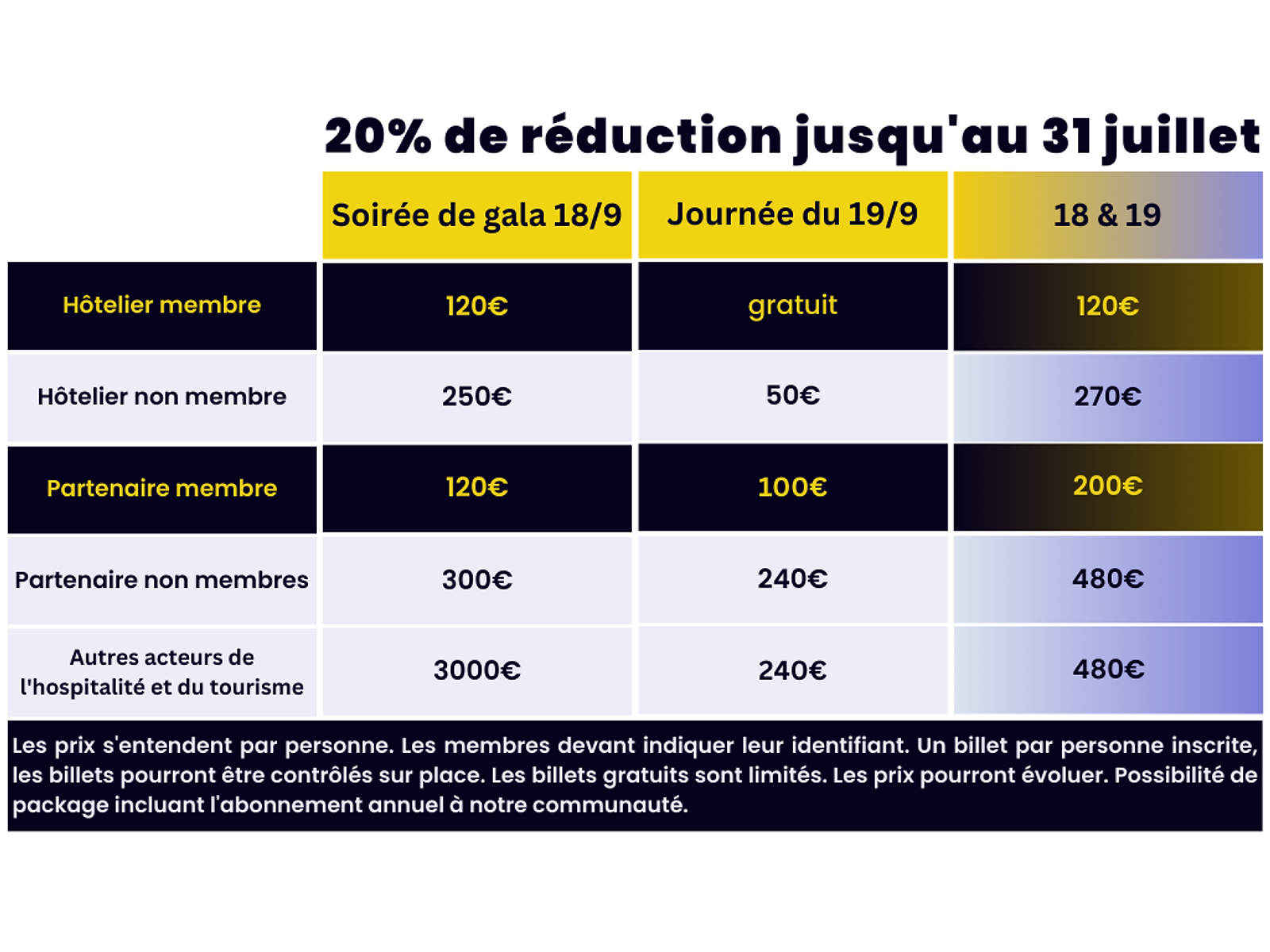 grille tarif billet congres .png